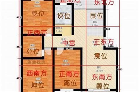 屋子缺角风水|风水师必修课：最全的住宅缺角，化解方法，图解！